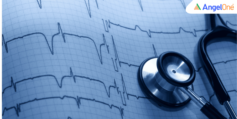 Adani healthcare investment