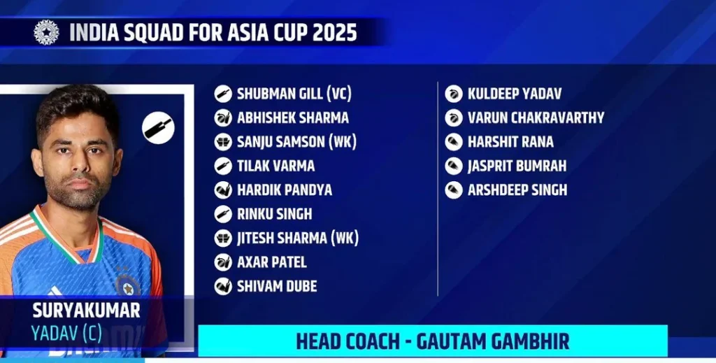 Asia Cup 2025